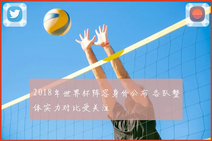 2018年世界杯阵容身价公布 各队整体实力对比受关注